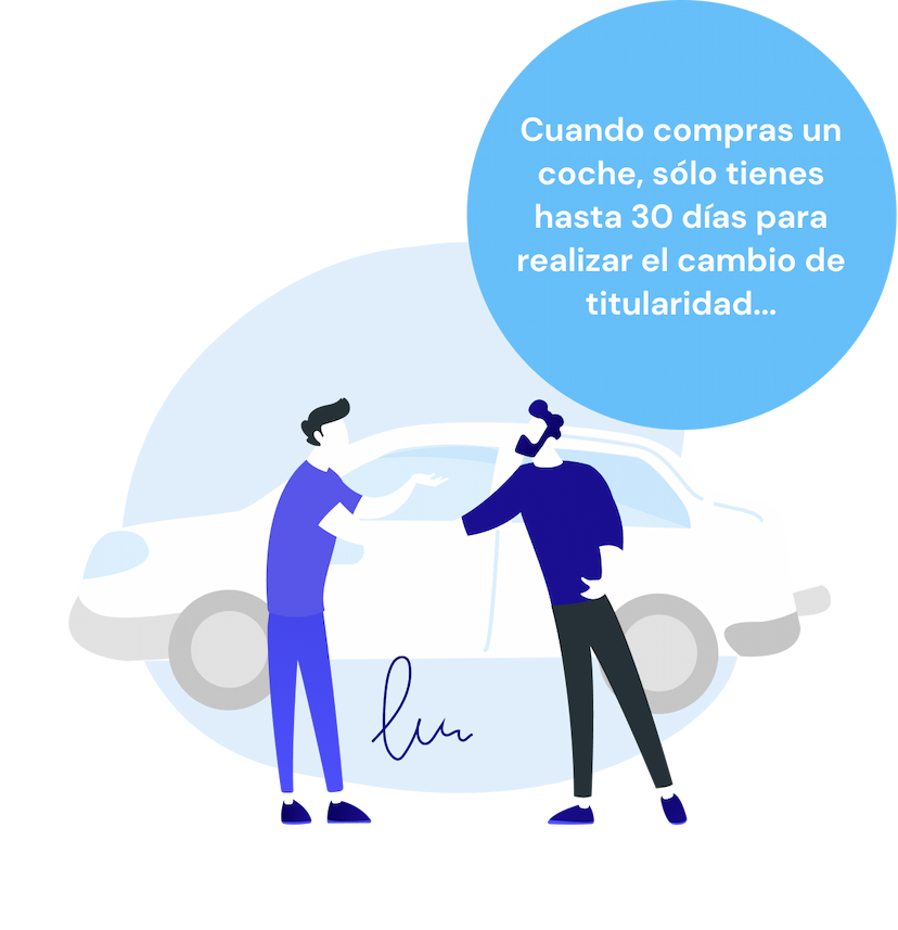 Icono